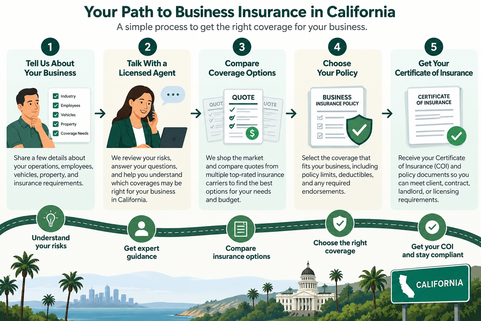 business insurance California