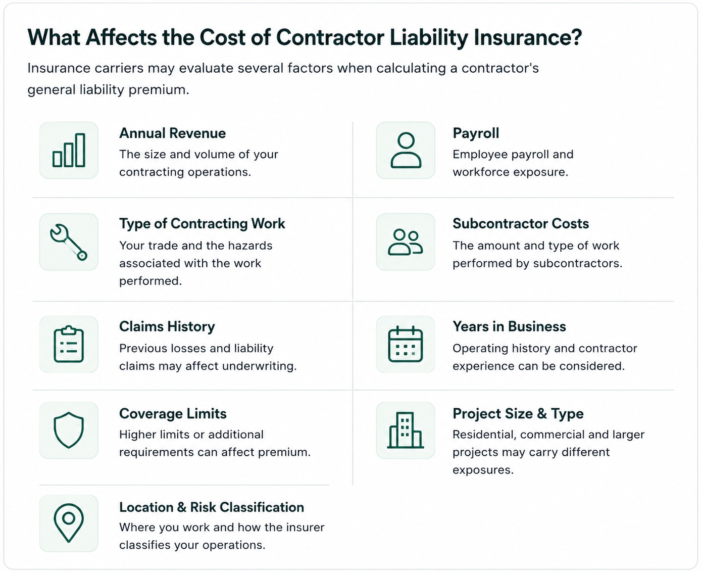 General Contractor Insurance in California